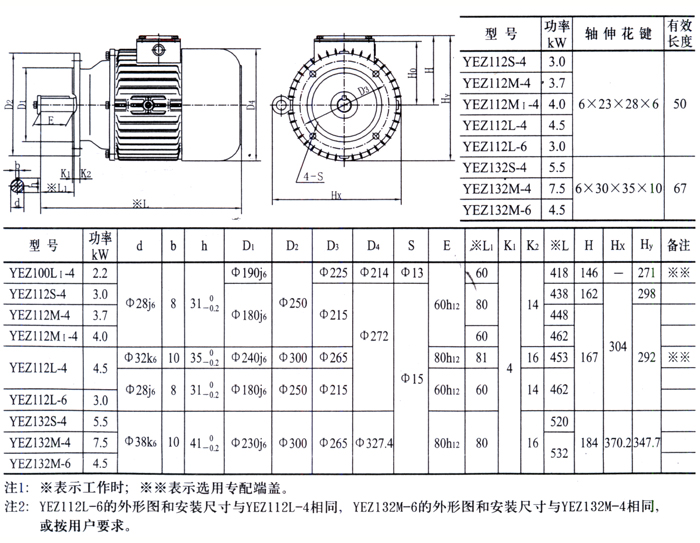 建筑机械用YEZ100～132系列锥形转子电动机
